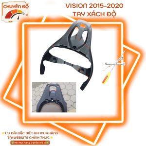 ppf vision 2015 2020